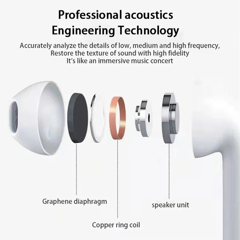 Xiaomi Air Pro 6 TWS Wireless Bluetooth Earphones