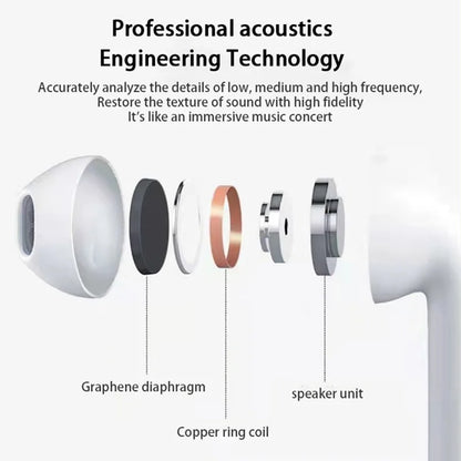 Xiaomi Air Pro 6 TWS Wireless Bluetooth Earphones