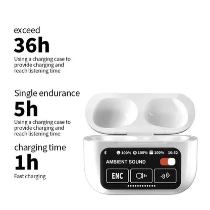 Xiaomi A10 Pro ENC TWS Wireless Earphones