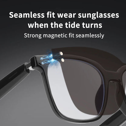 Sunglasses Stereo Dual Speakers