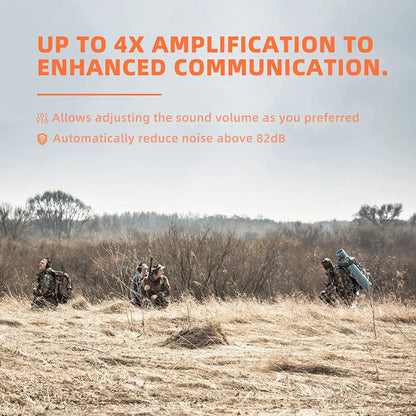 Earmuffs NRR 23dB Noise Reduction. Electronic Hearing Protector for Shooting